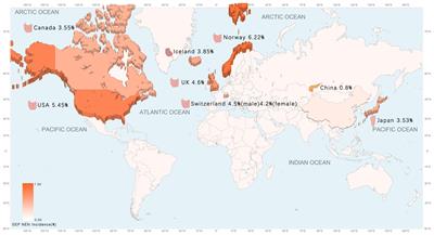 Gastroenteropancreatic neuroendocrine neoplasms: epidemiology, genetics, and treatment